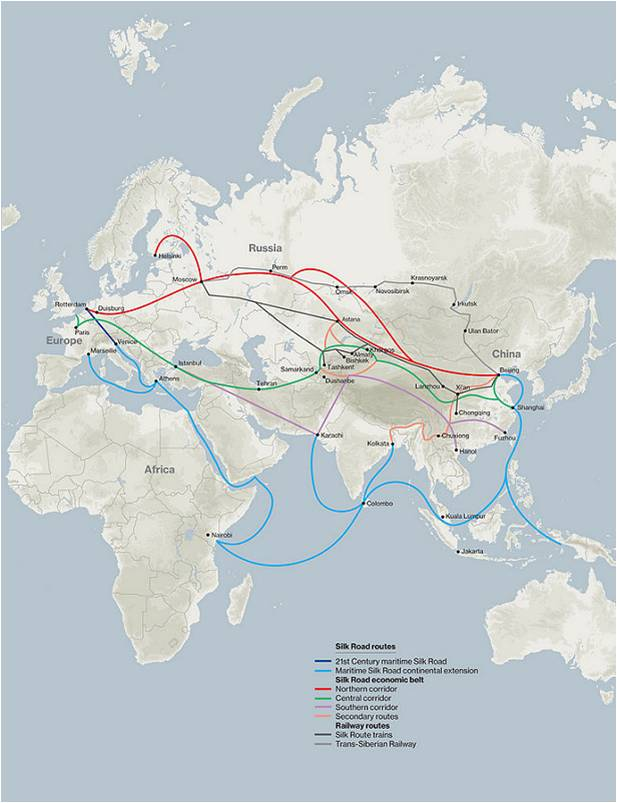 the Silk Road